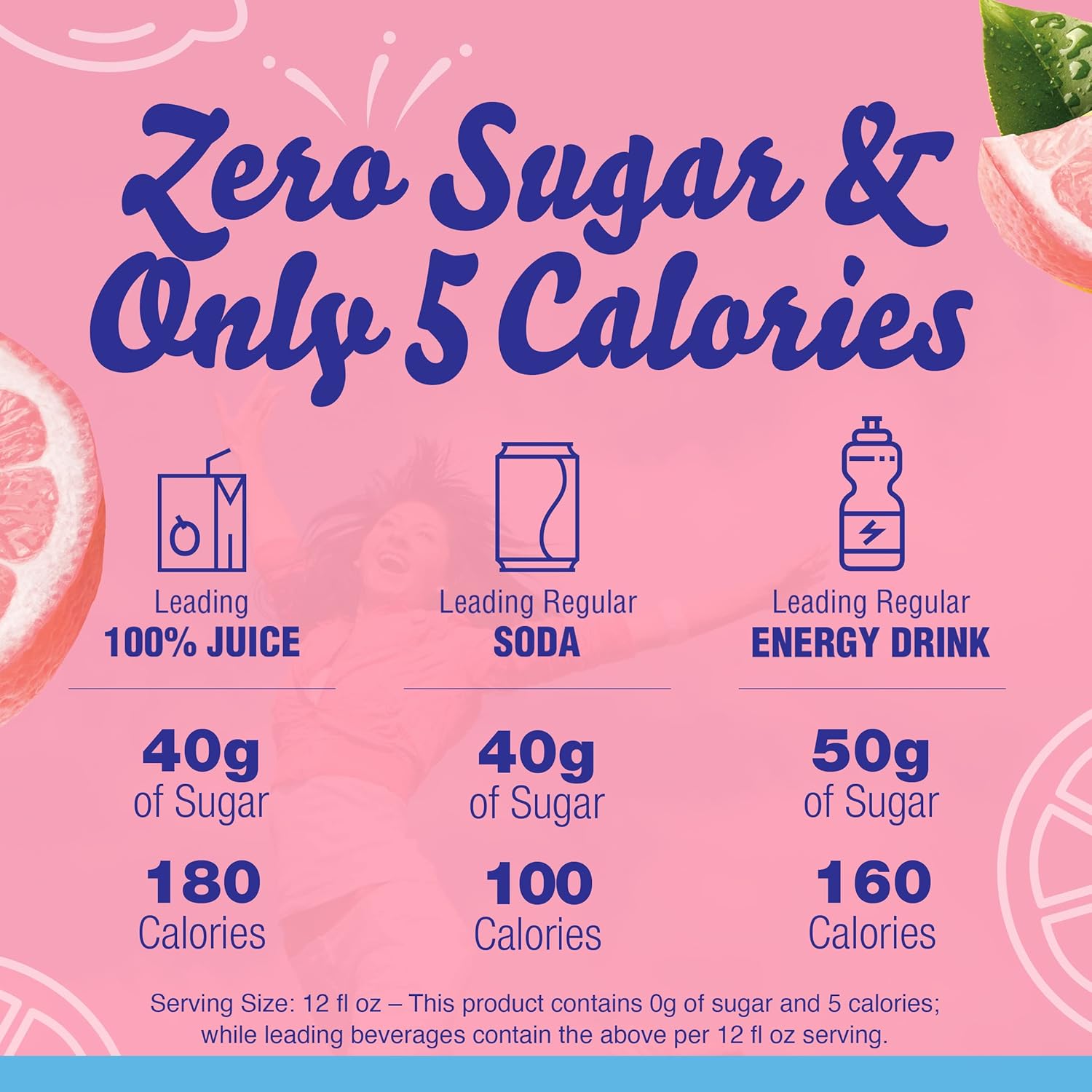 compact 2.9-ounce canister sized for pantry or on-the-go storage