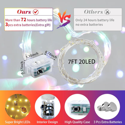 compact hideable battery box for discreet placement inside jars or behind decor
