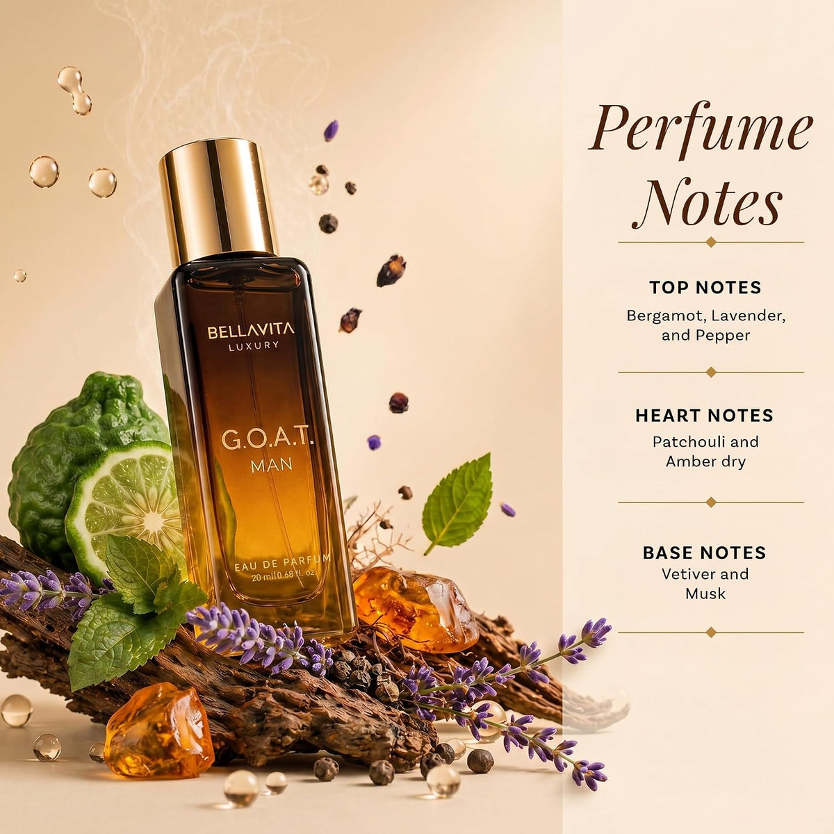 compact travel-friendly bottle format suitable for carry-on and gym kits