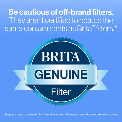 compatibility with elite filter lasting 120 gallons or approximately 6 months