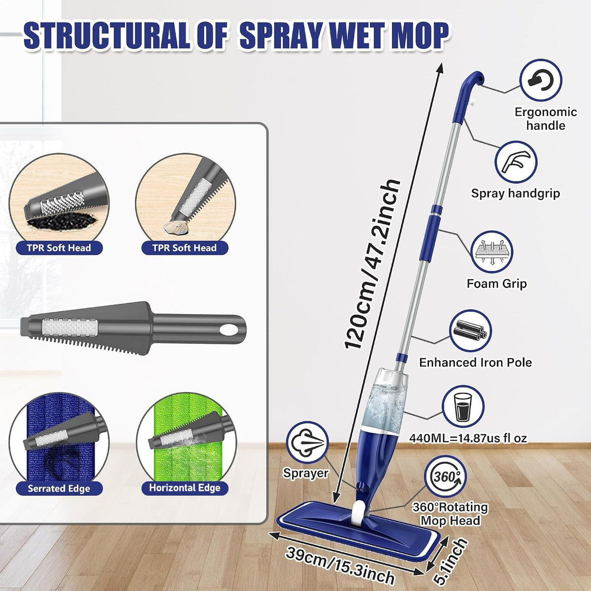 compatibility with swiffer powermop refill heads and pads