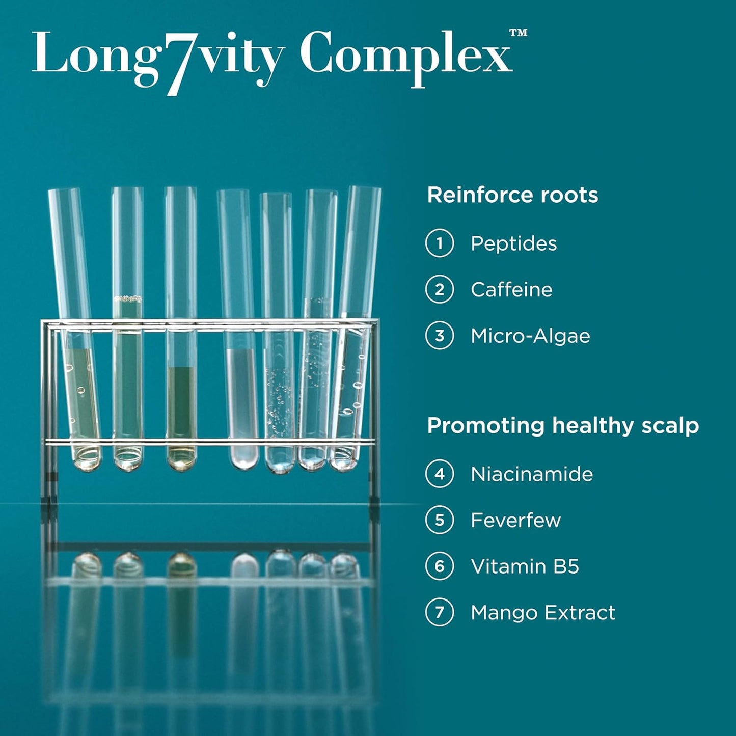 compatible companion product within the ogx progrowth + peptide shampoo and conditioner line