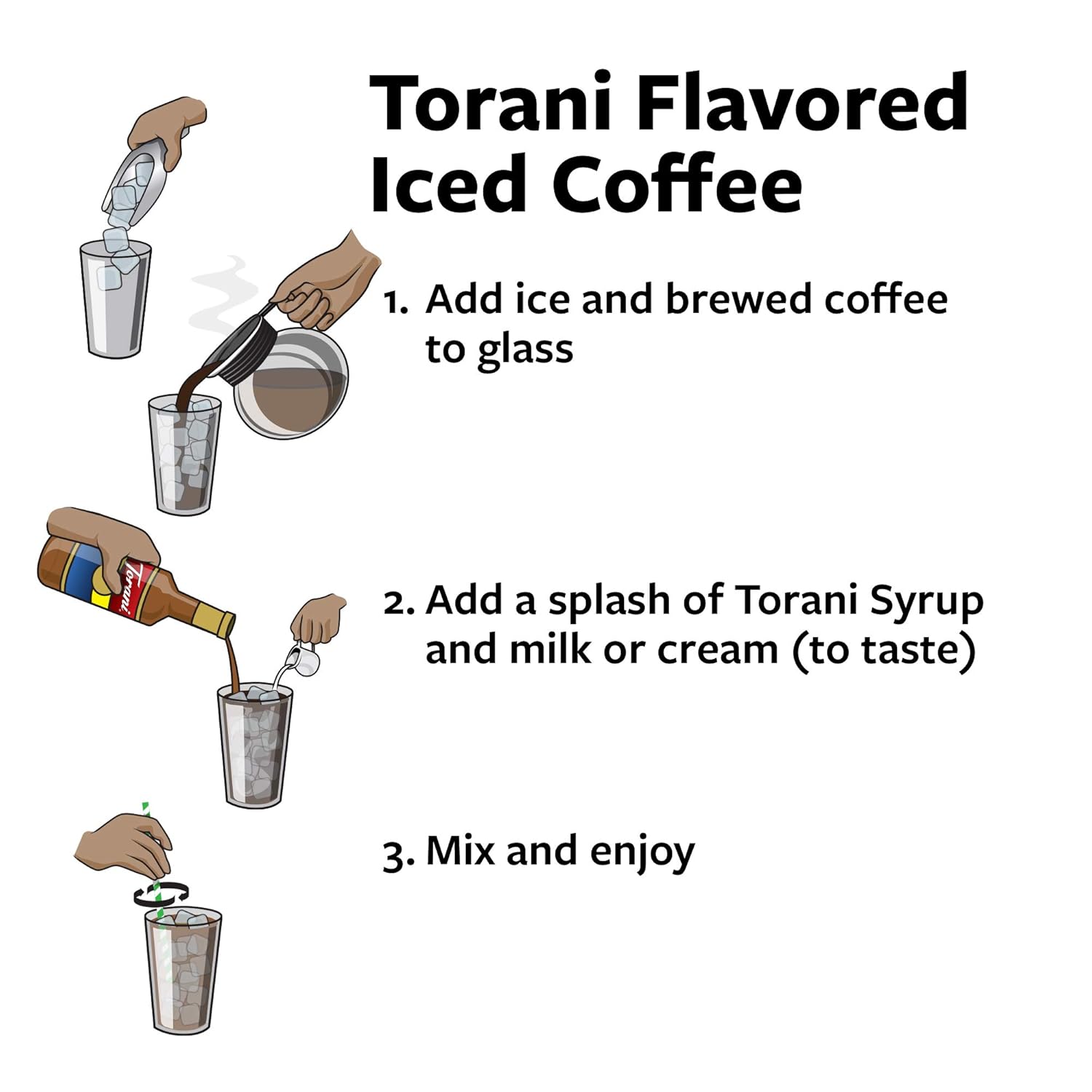 compatible with hot, cold, and blended beverages as well as culinary applications