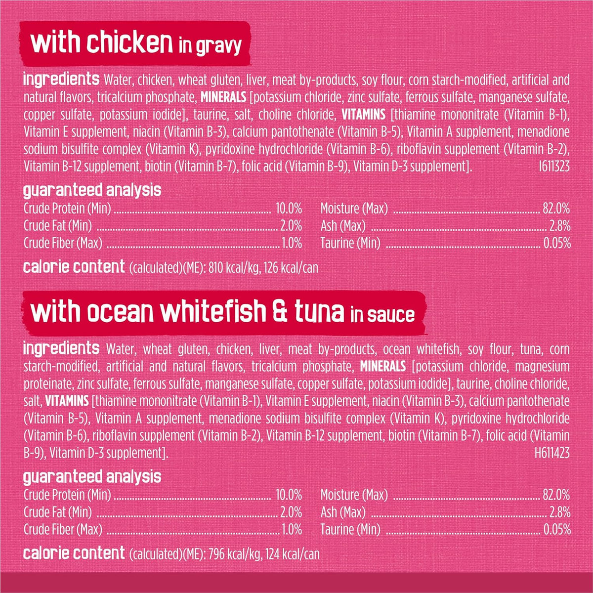 complete and balanced nutrition formulated for adult cats with essential vitamins and minerals