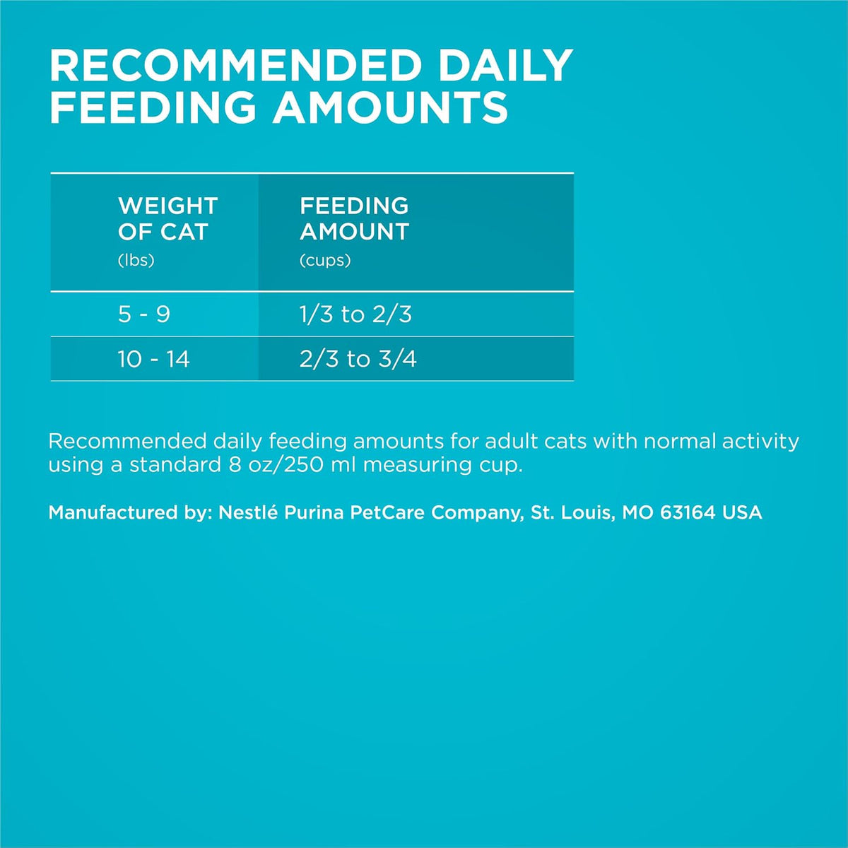 complete and balanced nutrition with no artificial flavors or preservatives and 0% fillers, made in usa