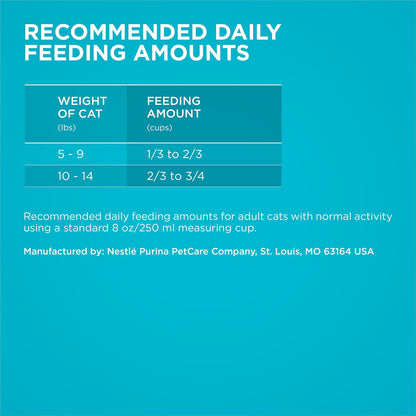 complete and balanced nutrition with no artificial flavors or preservatives and 0% fillers, made in usa