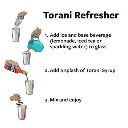 concentrated syrup formula that flavors multiple drinks per small pour