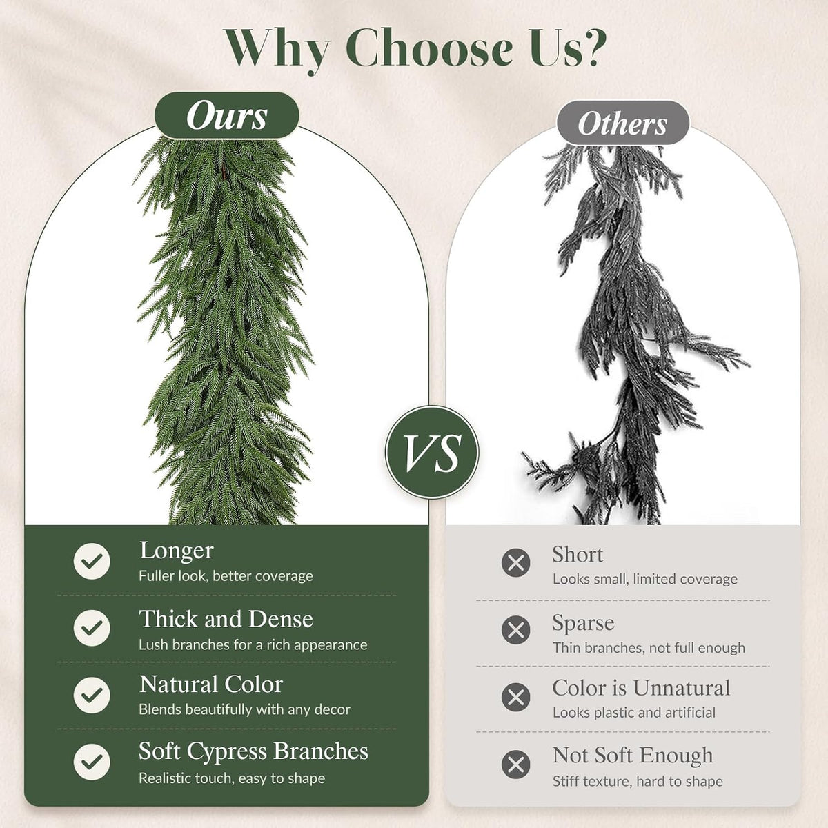 configurations spanning 6 to 18 feet and one-, two-, or four-garland packs, depending on length.