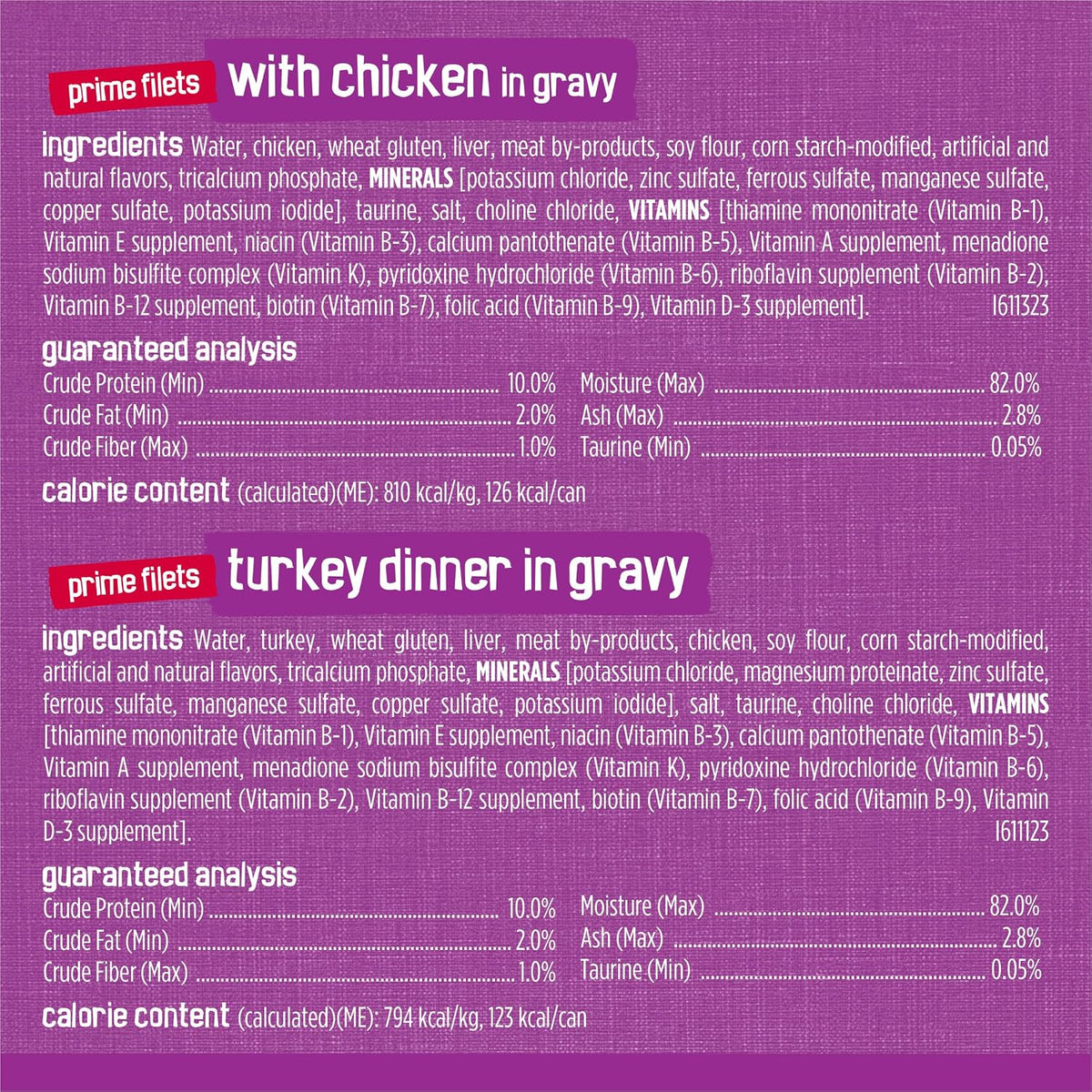 contains poultry protein along with added vitamins, mineral supplements, and taurine