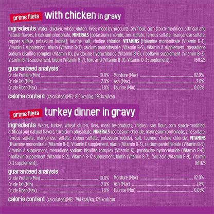 contains poultry protein along with added vitamins, mineral supplements, and taurine