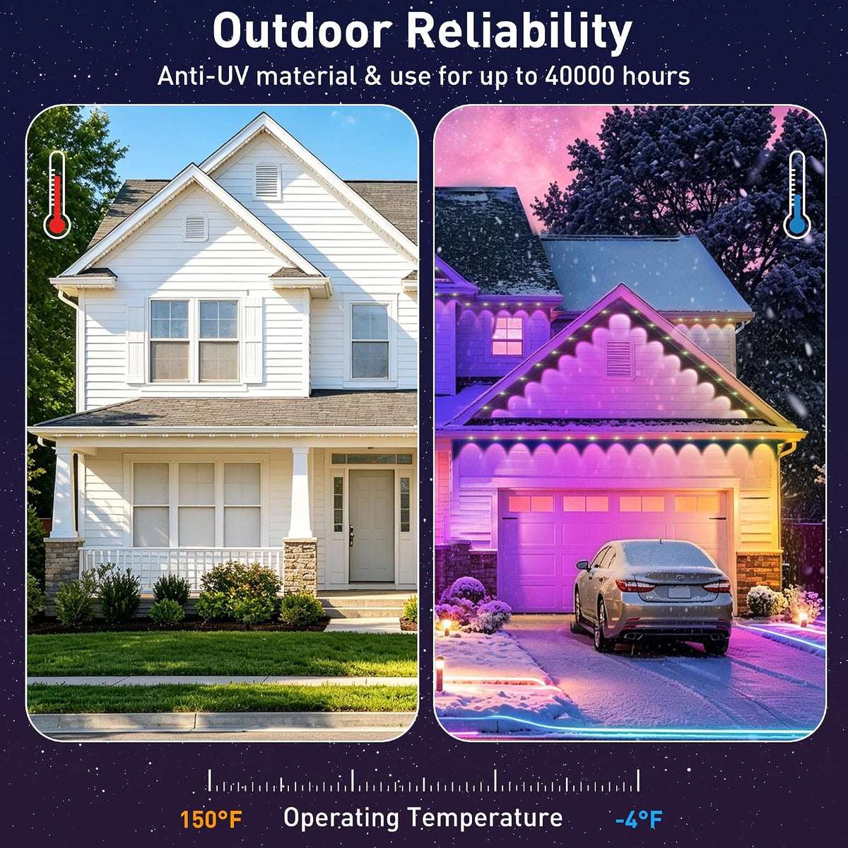corded 24-volt system with power adapter and adhesive mounting accessories for straightforward eave installation