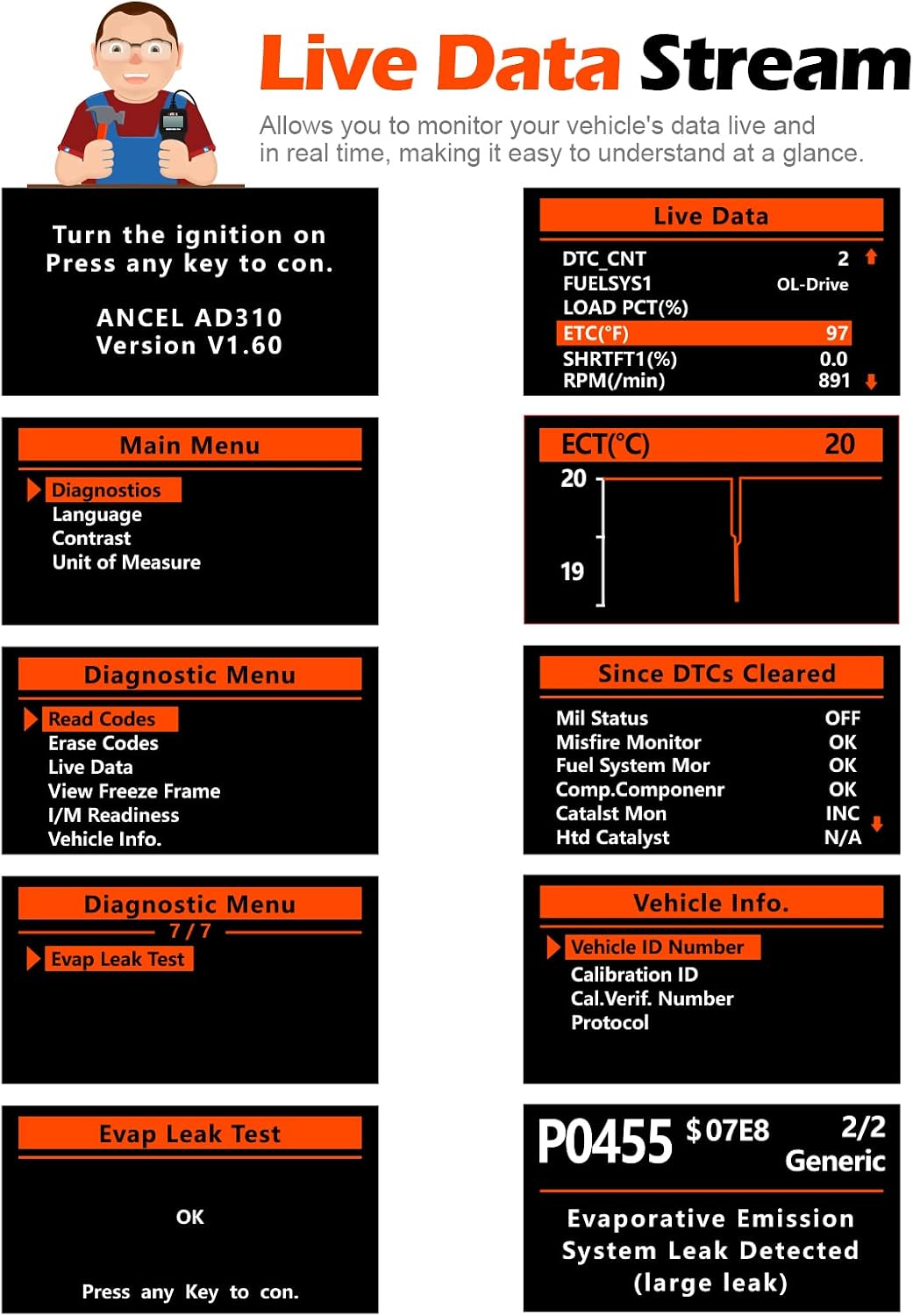 corded electric power drawn directly from the obdii data link connector — no battery required