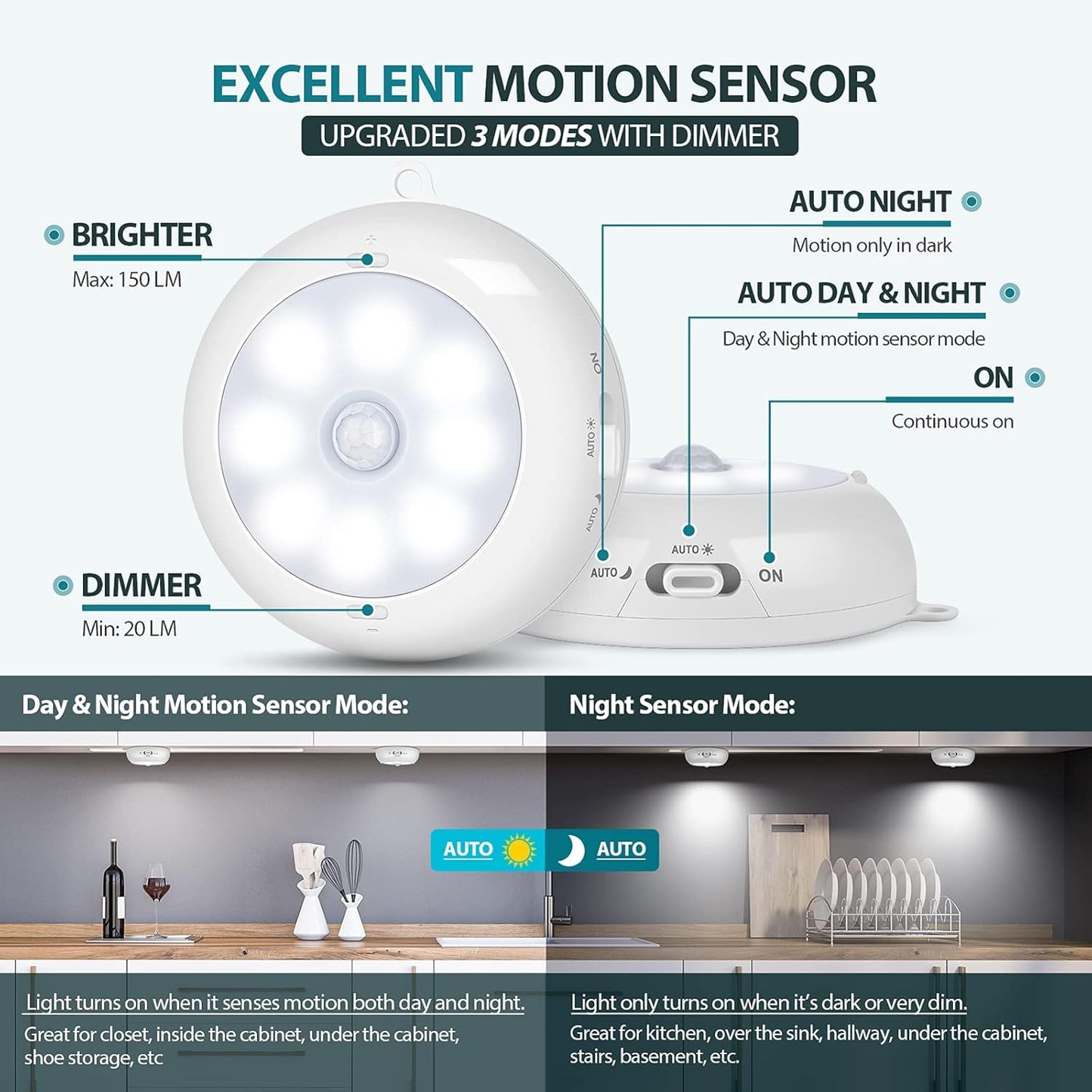 cordless 3x aa battery power with up to 12 months runtime in motion mode