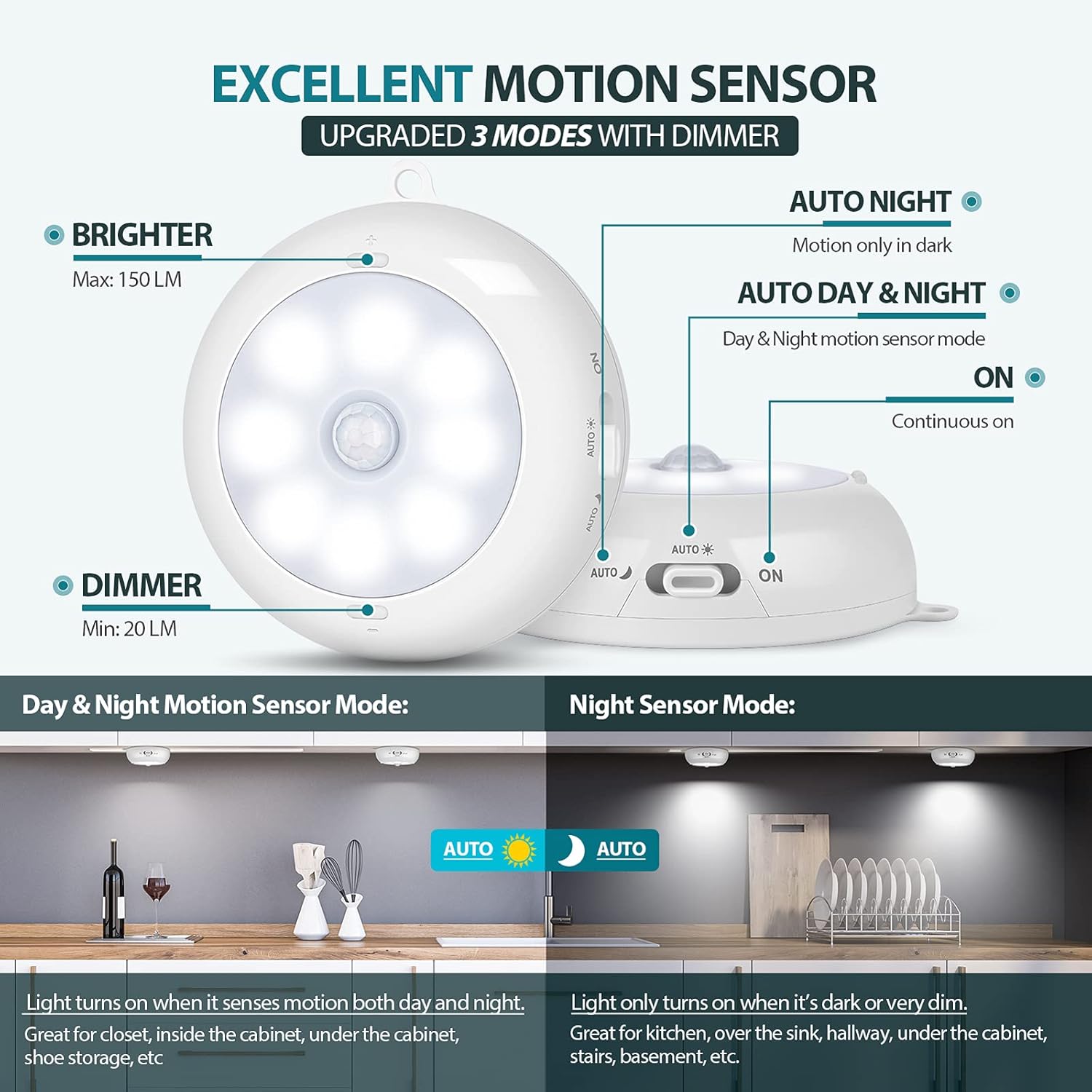 cordless 3x aa battery power with up to 12 months runtime in motion mode