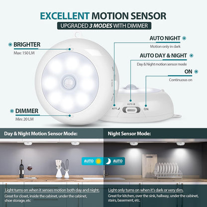 cordless 3x aa battery power with up to 12 months runtime in motion mode