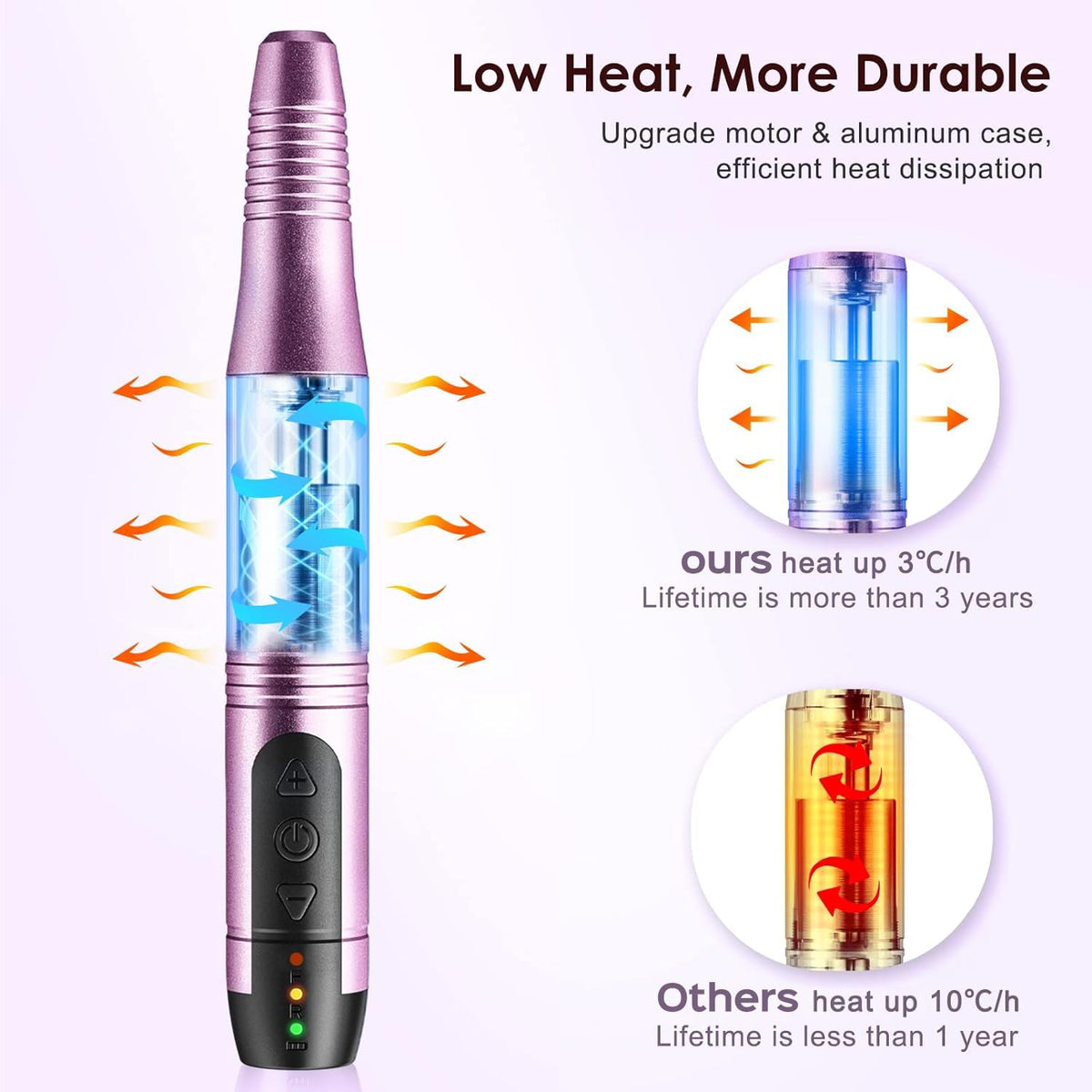 COSLUS C20 Lightweight Cordless Nail File – Nightly Wellbeing Routine Must-Have for Stress-Free At-Home Manicures