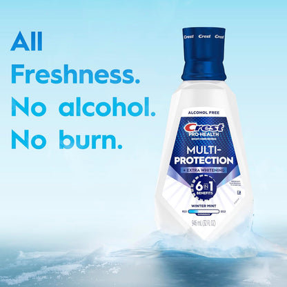 Crest Pro-Health Advanced Mouthwash – Energizing Mint Ritual for Your Mindful Morning Care