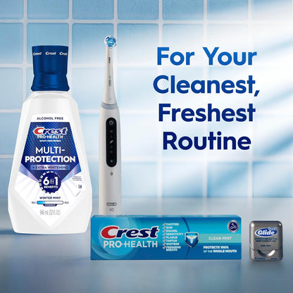 Crest Pro-Health Advanced Mouthwash – Energizing Mint Ritual for Your Mindful Morning Care