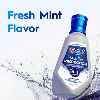 Crest Pro-Health Advanced Mouthwash – Energizing Mint Ritual for Your Mindful Morning Care