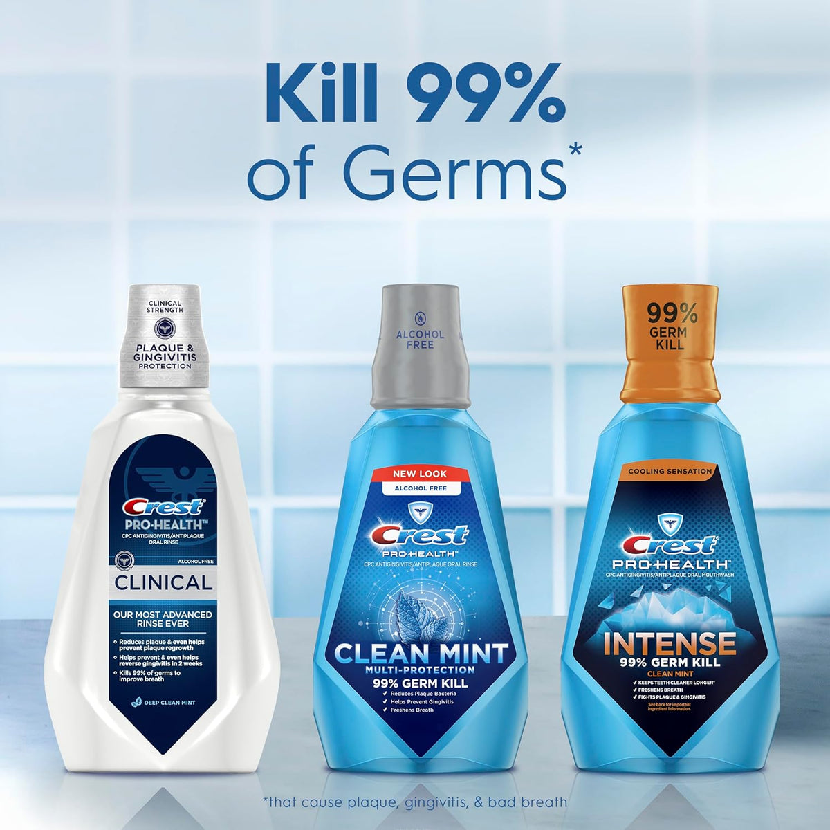 Crest Pro-Health Clinical Mouthwash – Mindful Mouth Care with Clinically Proven Gingivitis Relief