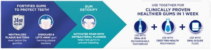 Crest Pro-Health Gum Detoxify 24-Pack – Bulk Toothpaste for Workplace & Home Office Supply