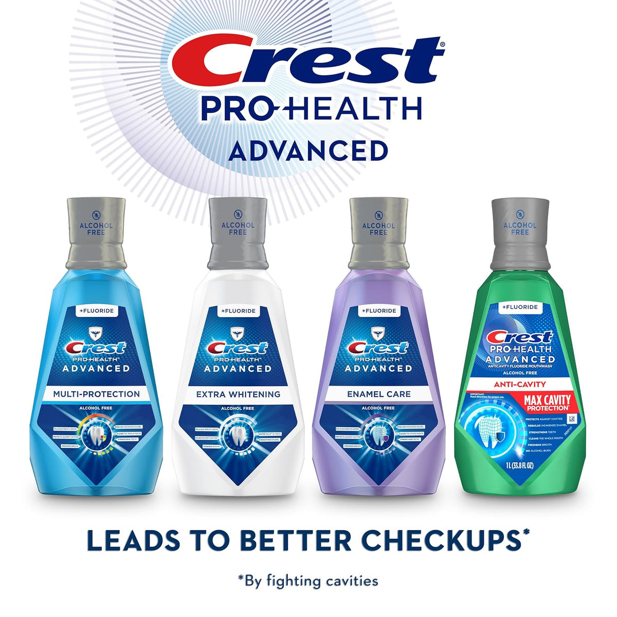 Crest Pro-Health Maximum Fluoride Rinse for Family Oral Care Routine and Freshness