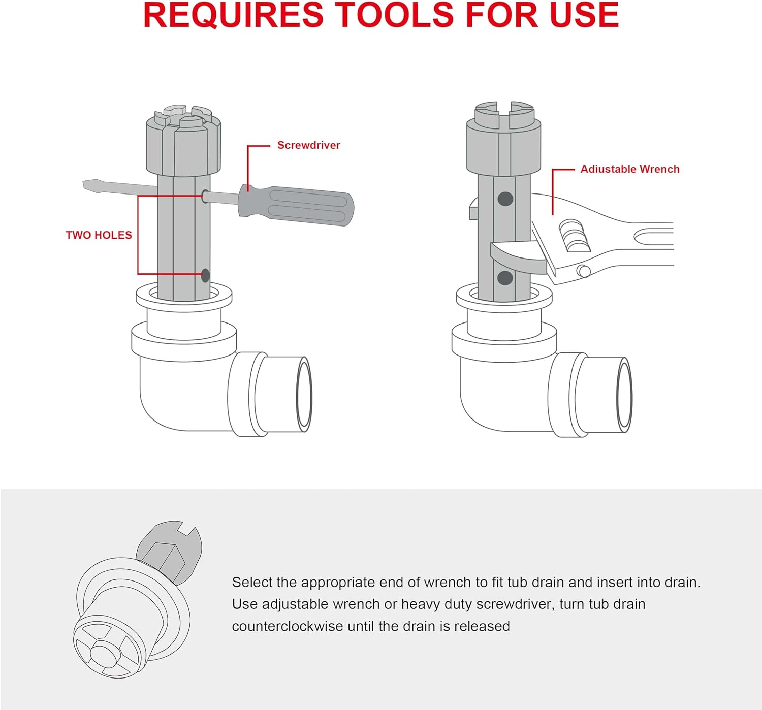 crossbar-gripping design that pairs with adjustable wrenches or heavy-duty screwdrivers