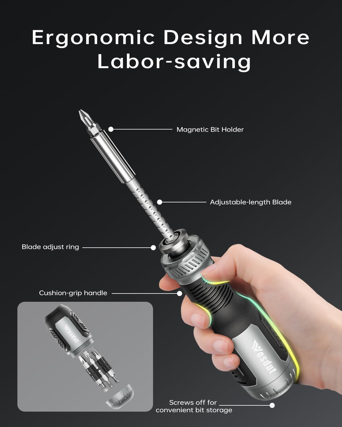 cushion-grip ergonomic handle for slip resistance and torque transfer