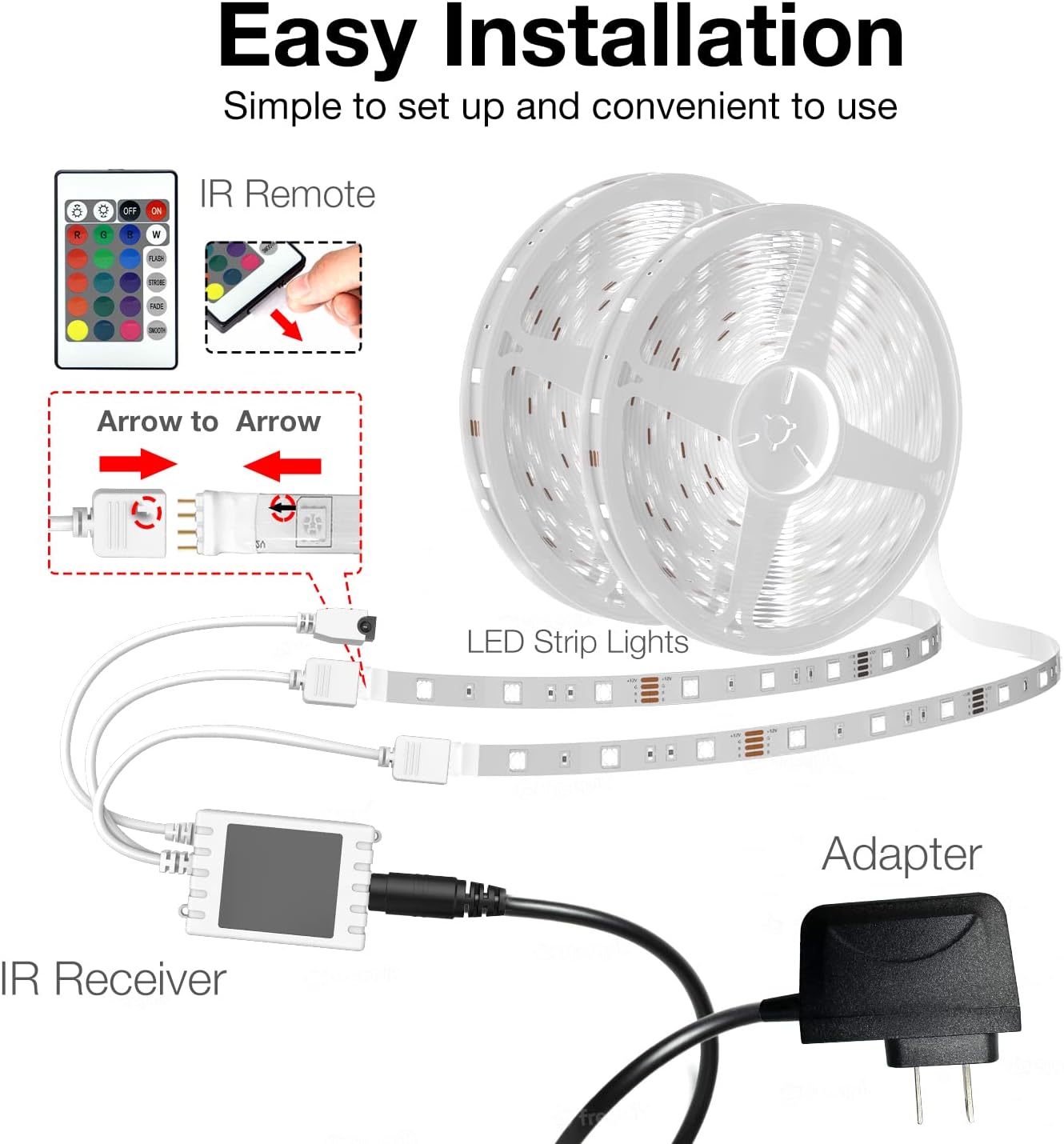 DAYBETTER WiFi LED Strip Lights – Holiday Party Decor & Ambient Room Lighting, Music Sync RGB Multicolor