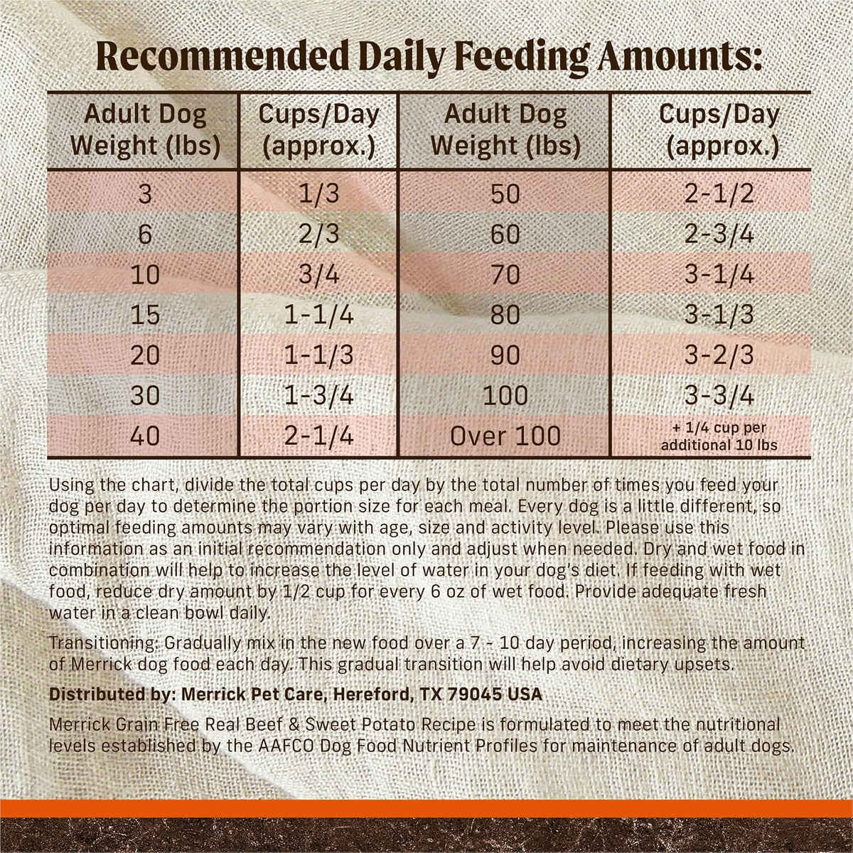 Merrick High-Protein Grain Free Dog Kibble for a Consistent Evening Meal and Healthy-Lifestyle Ritual