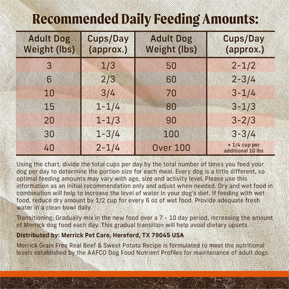 Merrick High-Protein Grain Free Dog Kibble for a Consistent Evening Meal and Healthy-Lifestyle Ritual