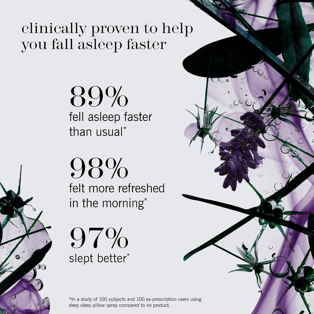 This Works Deep Sleep Pillow Spray for Travel, Smokeless Sleep Mist for Hotels and Flame-Free Bedside Comfort