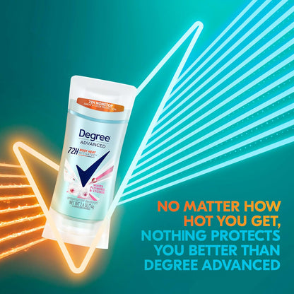 Degree Advanced Antiperspirant Stick Shower Clean – Post-Workout Wellbeing Essential with MotionSense Freshness, 72-Hour Sweat Defense