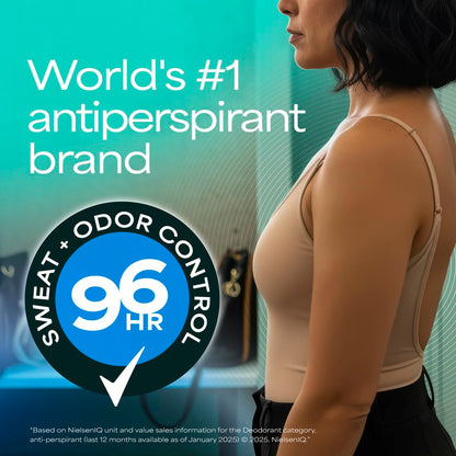 Degree Clinical Strength Antiperspirant Deodorant Thoughtful Birthday Gift for Her with Elegant Rose Jasmine Scent 1.7 oz