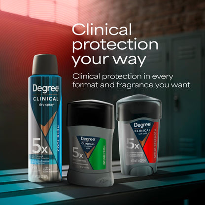 Degree Men Clinical Strength Antiperspirant – Patio Workout Companion Deodorant, 96-Hour Protection for Open-Air Activity