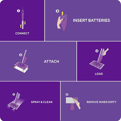 designed for use with swiffer wetjet mopping pads for optimal end results