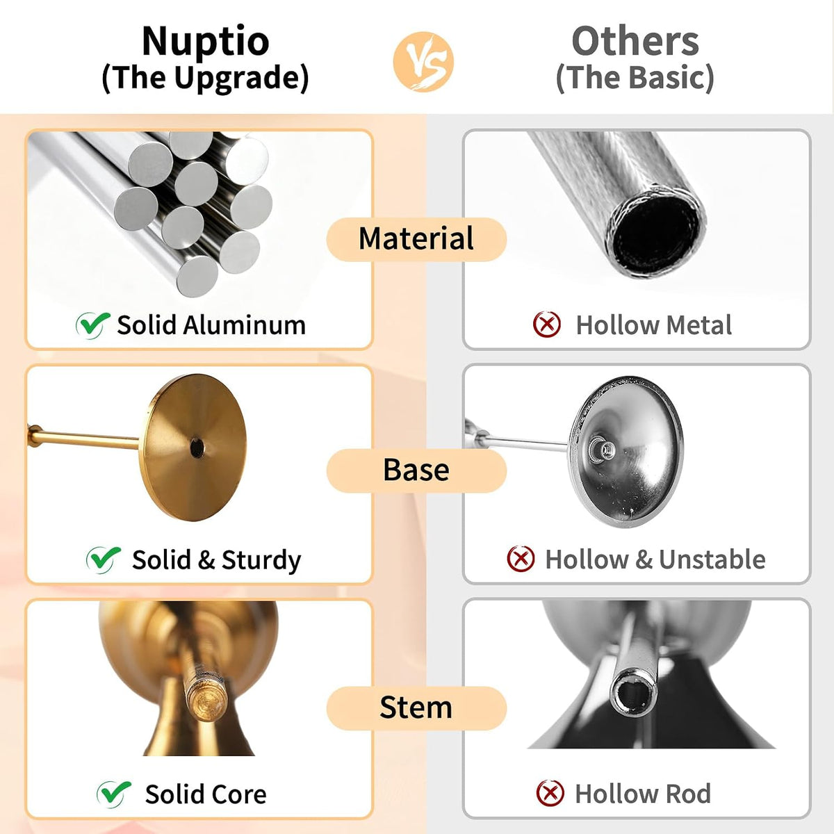 designed to fit standard-sized taper candles; candles are not included