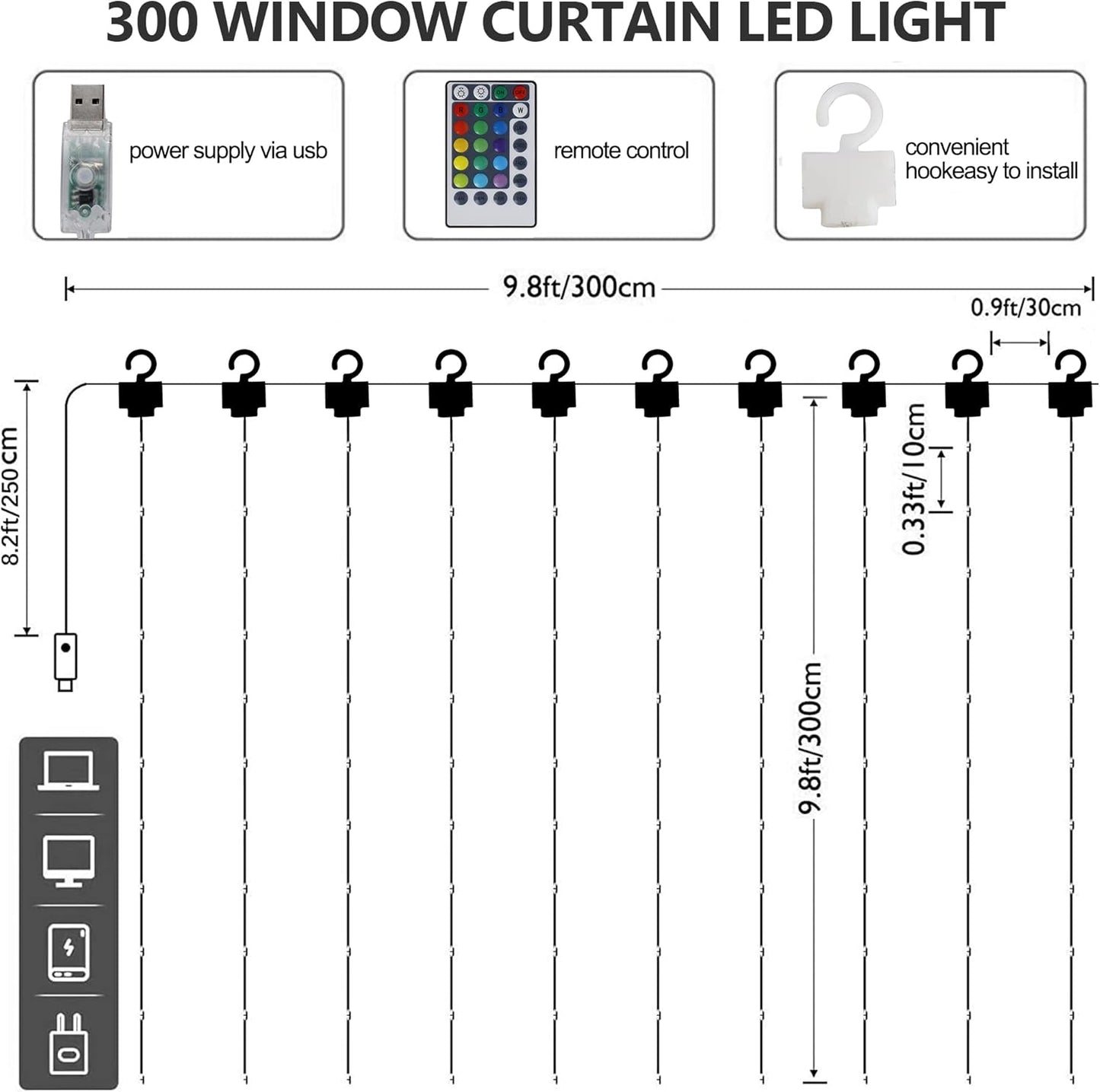 dimmable brightness levels controlled via remote