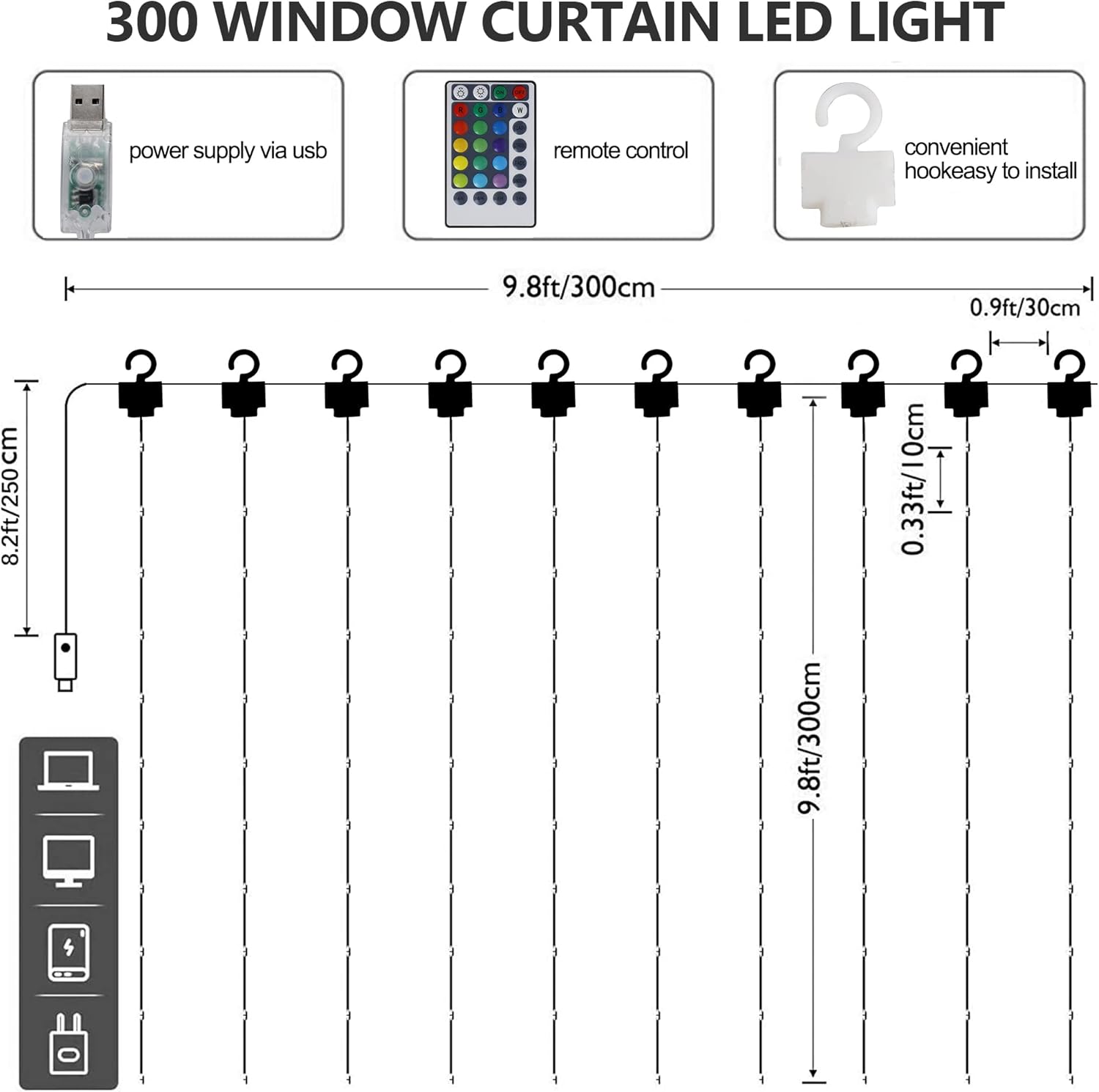 dimmable brightness levels controlled via remote