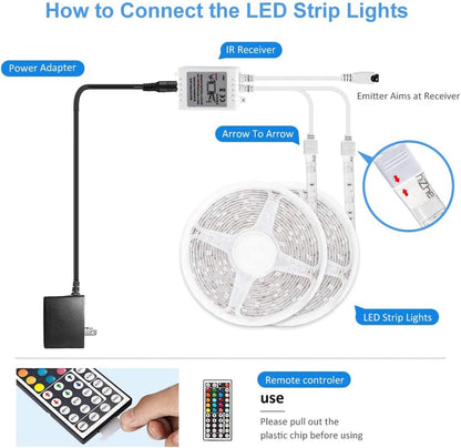 dimmable, linkable, and cuttable strip available in 16.4ft, 32.8ft, and 66ft variants