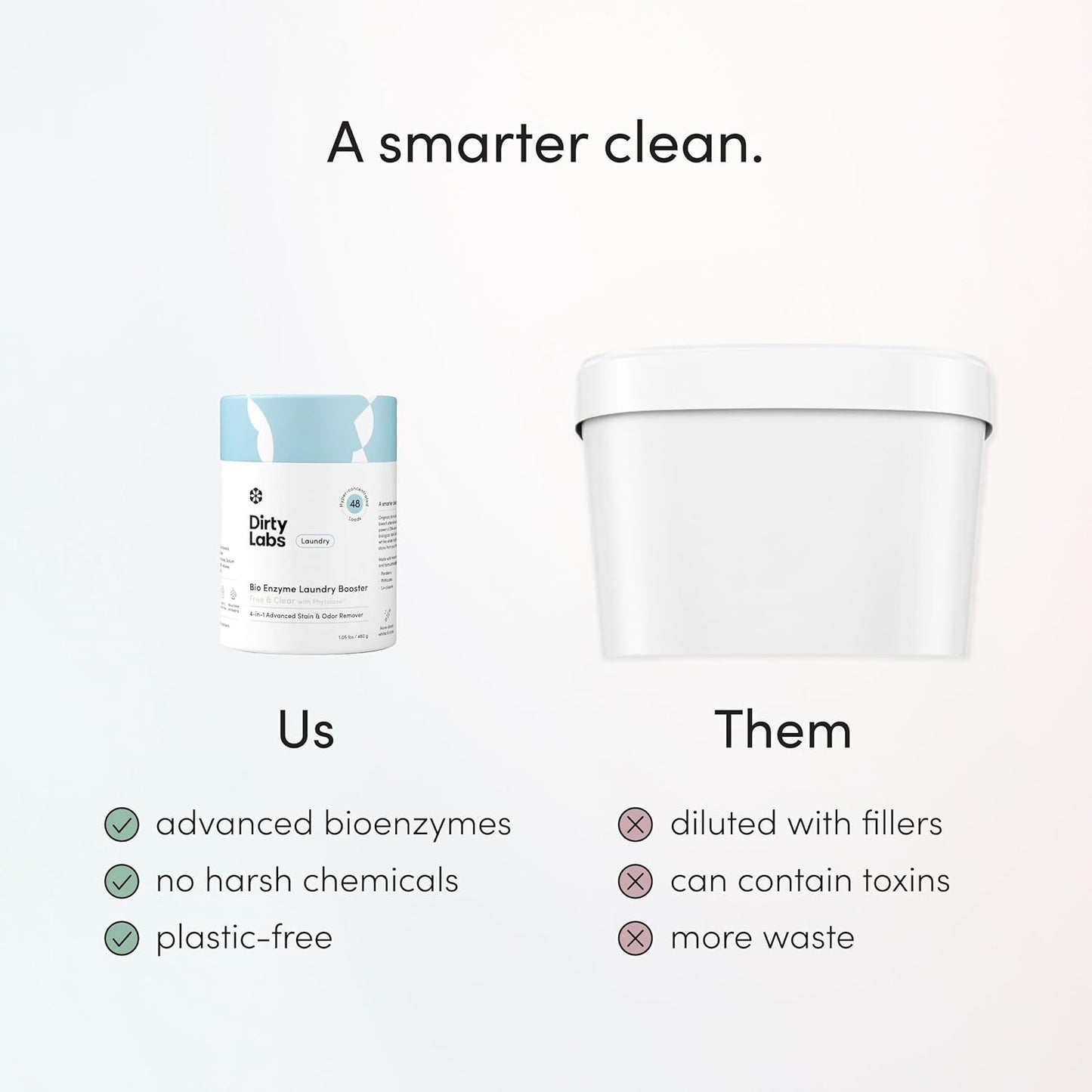 Dirty Labs Scent Free Laundry Booster for Kids' Room Bedding and Residue-Free Infant Sleepwear Washing, 48 Loads
