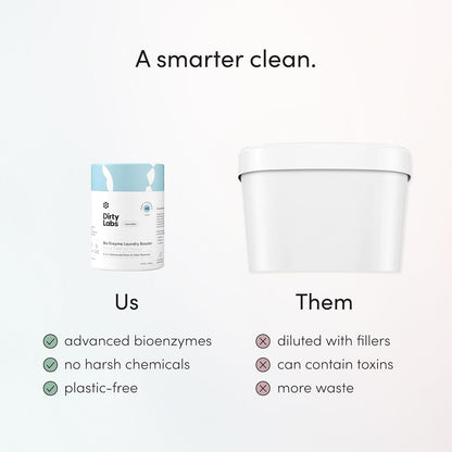 Dirty Labs Scent Free Laundry Booster for Kids' Room Bedding and Residue-Free Infant Sleepwear Washing, 48 Loads