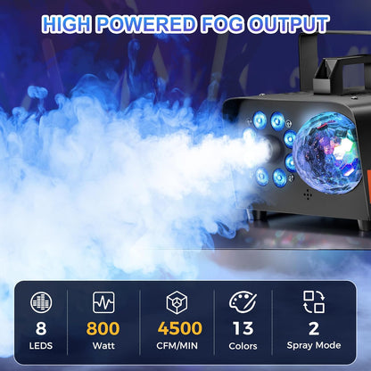 disco ball with 8 rgb leds offering 13 colors and 4 effects (strobe, fade, flash, smooth)