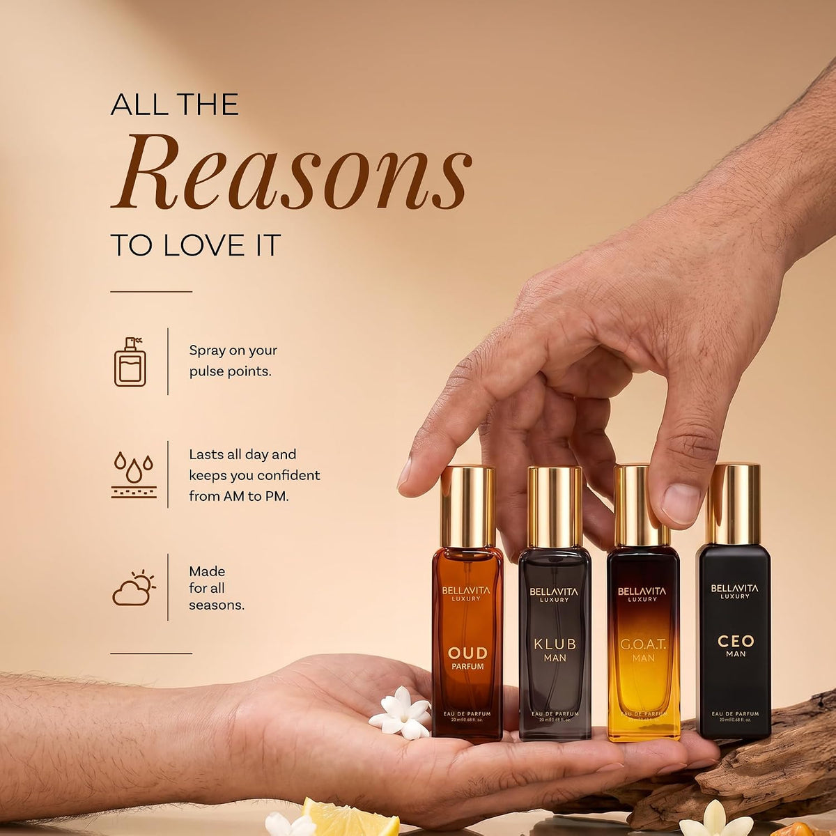 BellaVita Understated Luxury Perfume Set for Him – Four Signature 20ml EDPs in Simple, Architectural Gift-Ready Packaging