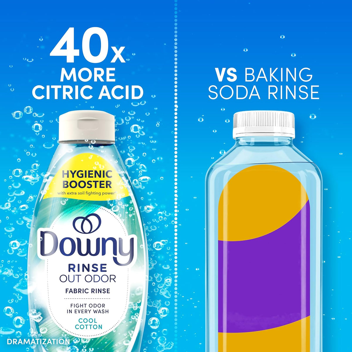 Downy Rinse Laundry Odor Remover – Streamlined Laundry Essential for Capsule Closet Homes, Cool Cotton Scent 48 fl oz
