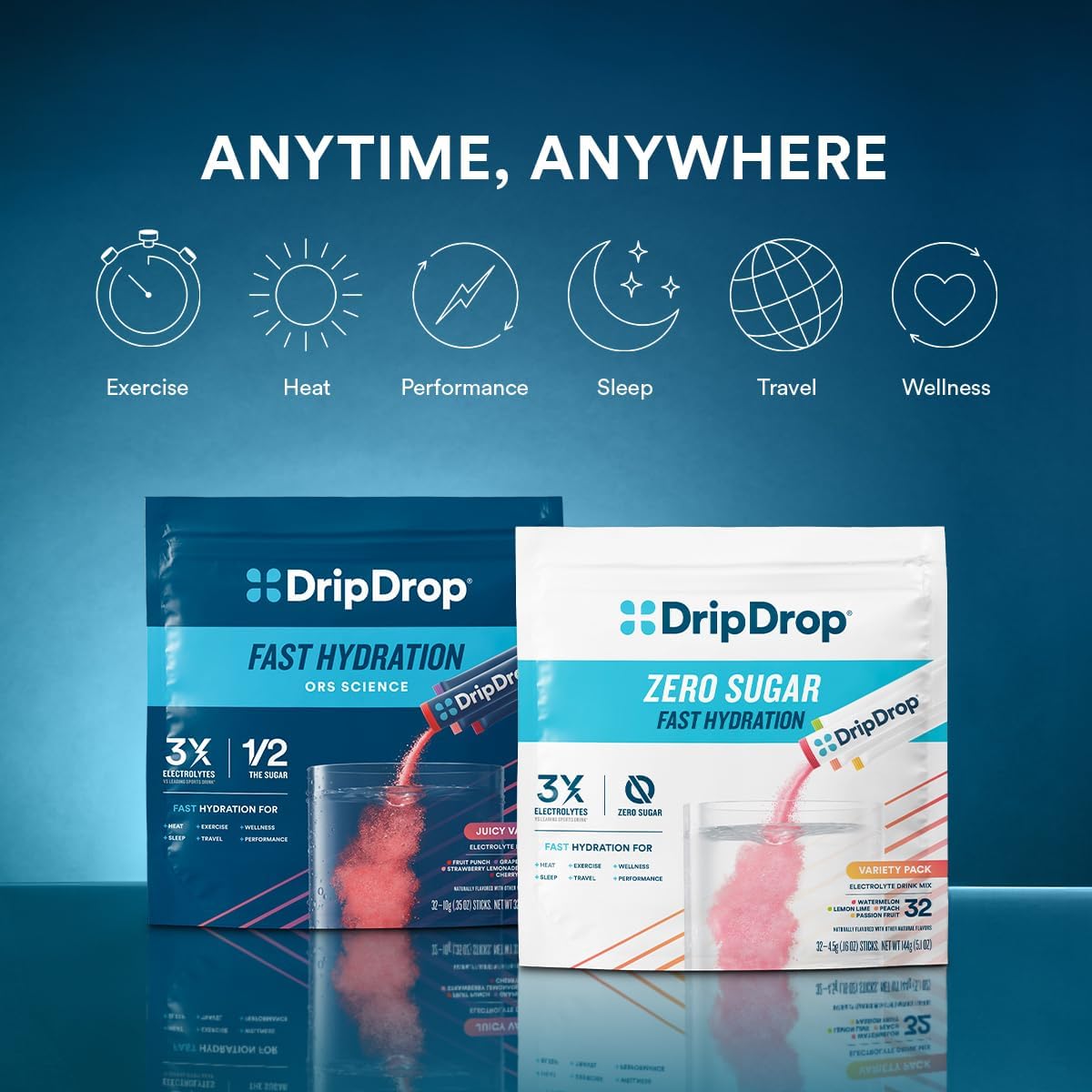 DripDrop Hydration Packets – Tropical Electrolyte Powder Sticks for Home Office Focus and Long Workday Energy