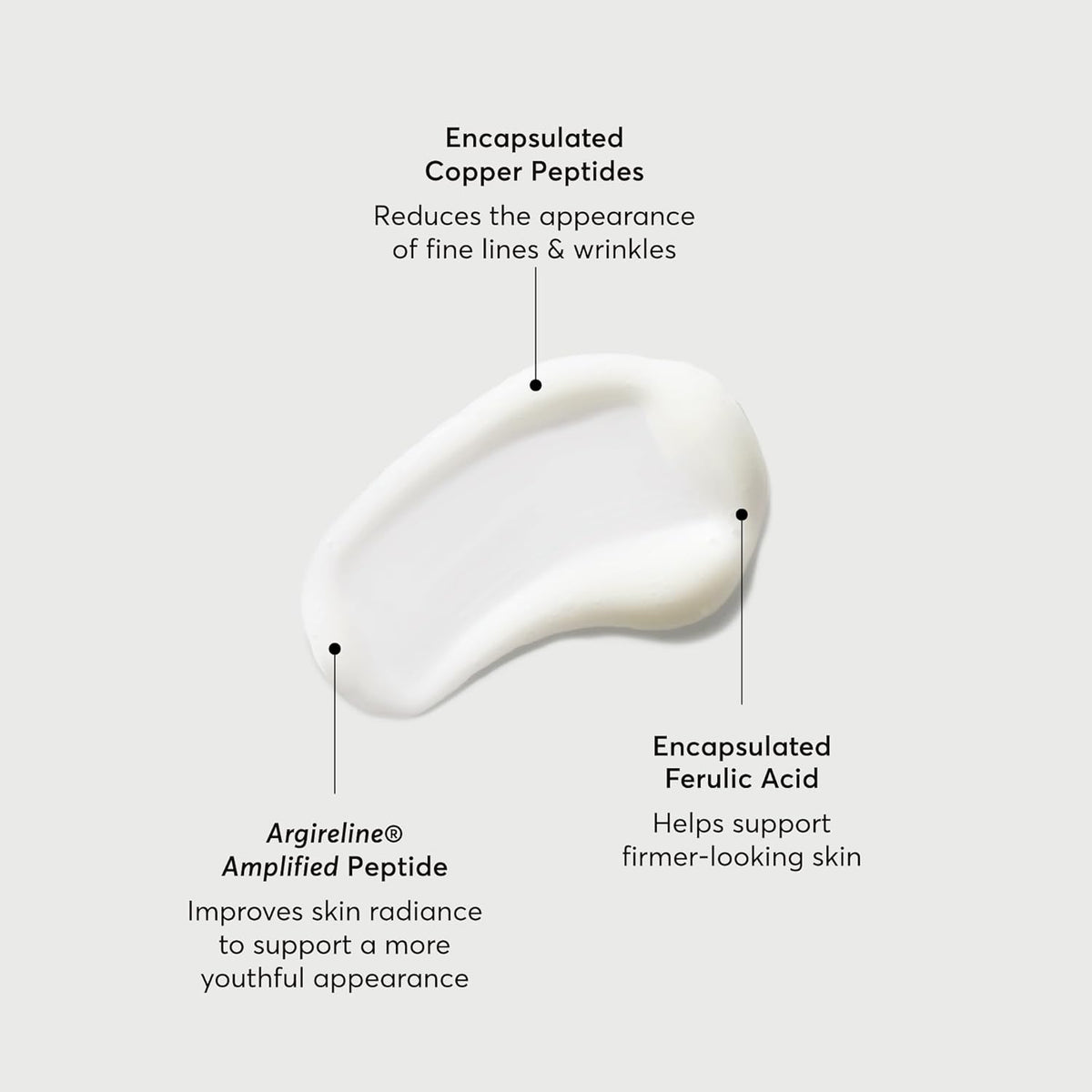 dropper applicator for controlled, pea-sized dosing