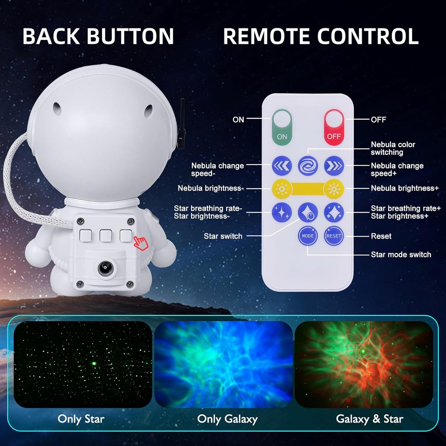 dual control via included remote and rear button panel