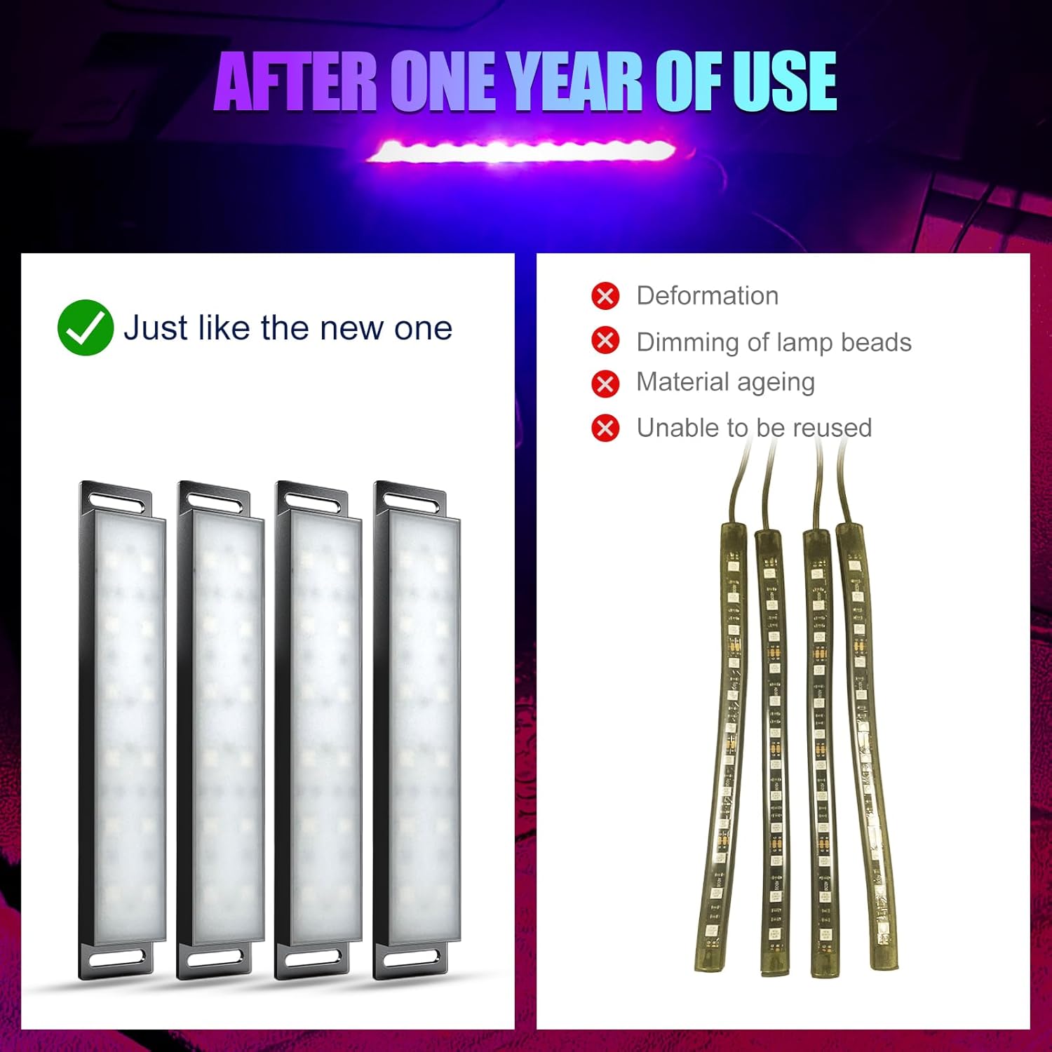 dual-row led bead design providing 180-degree light angle and wider luminous coverage