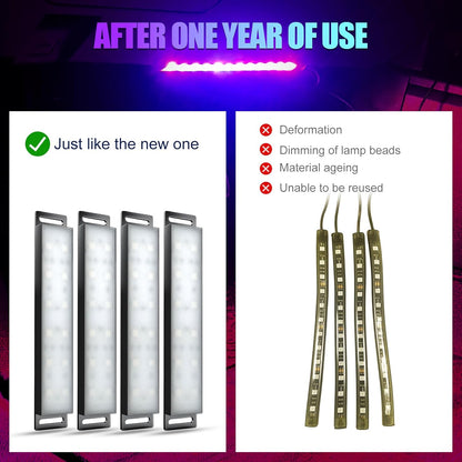 dual-row led bead design providing 180-degree light angle and wider luminous coverage